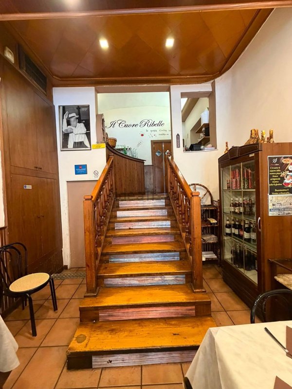 negozio in affitto a Roma in zona Castro Pretorio