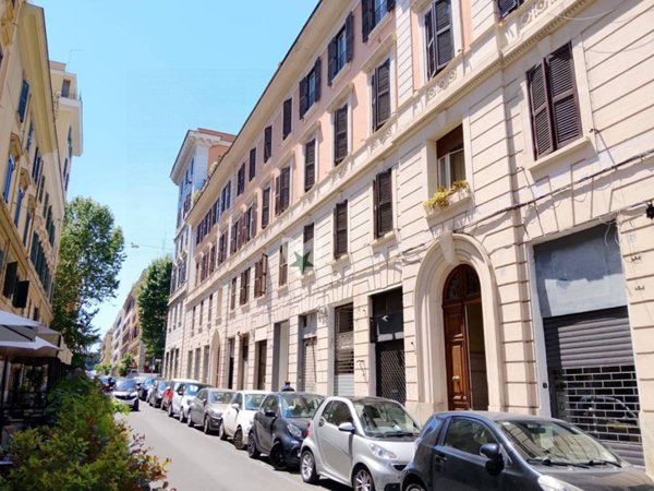 negozio in affitto a Roma in zona Trieste