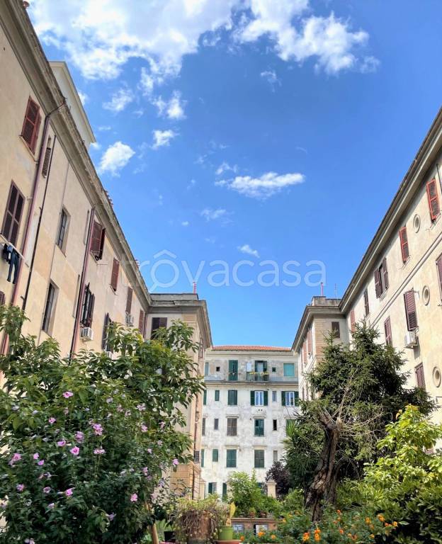 appartamento in affitto a Roma in zona Testaccio
