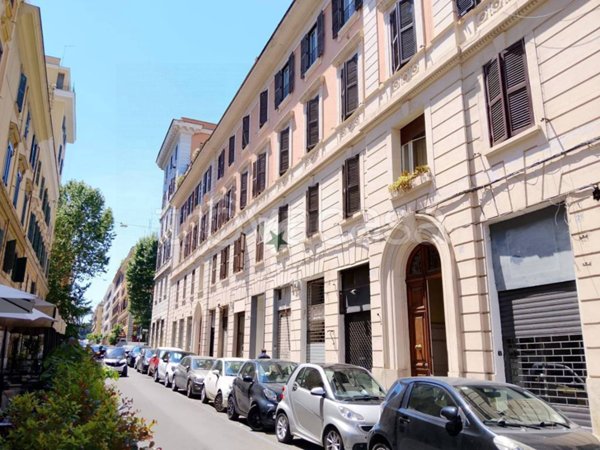 negozio in affitto a Roma in zona Trieste