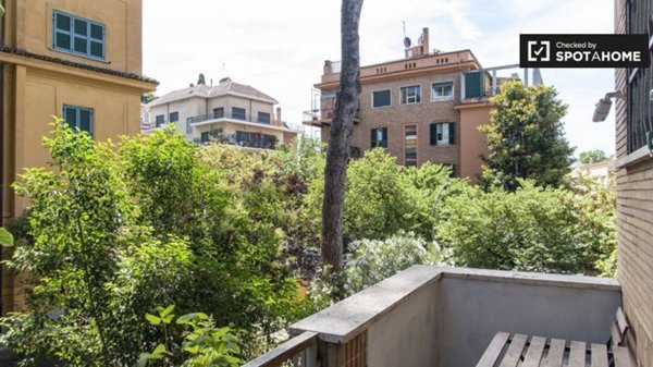 appartamento in affitto a Roma in zona Testaccio
