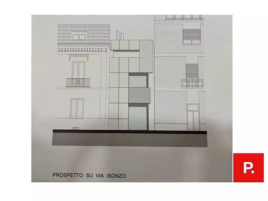 locale commerciale in affitto a Caserta