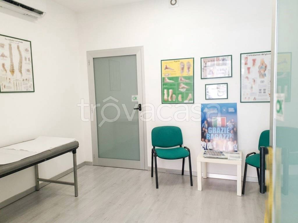 negozio in affitto a Napoli in zona Arenella