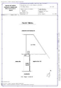 negozio in affitto a Sorrento