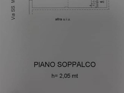 negozio in affitto a Salerno