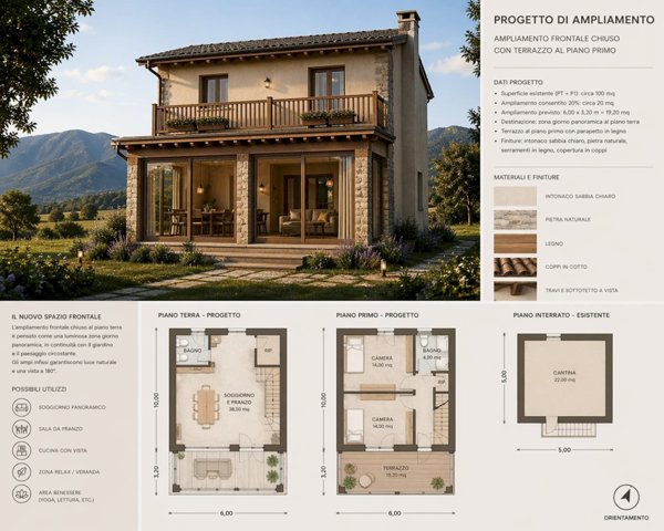 casa indipendente in vendita a Martiniana Po