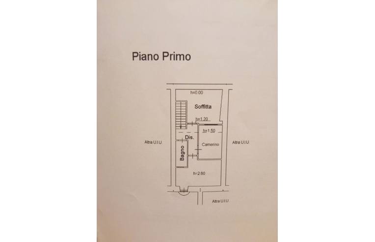 casa indipendente in vendita ad Introdacqua