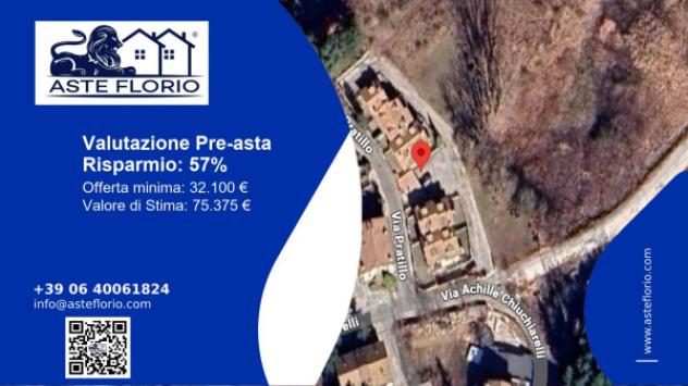 pentavano in vendita ad Ovindoli