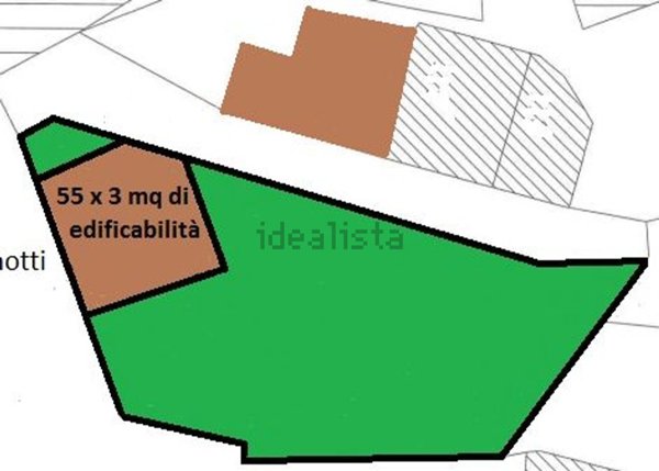 appartamento in vendita a Rocca di Botte