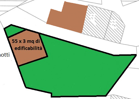 appartamento in vendita a Rocca di Botte