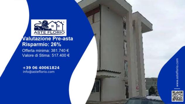 locale commerciale in vendita a Sulmona