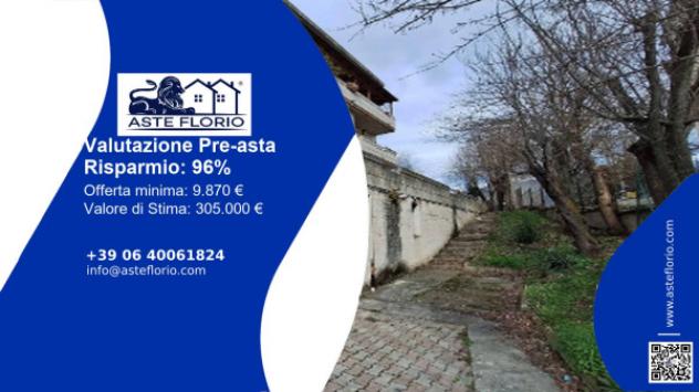 locale commerciale in vendita a Sulmona