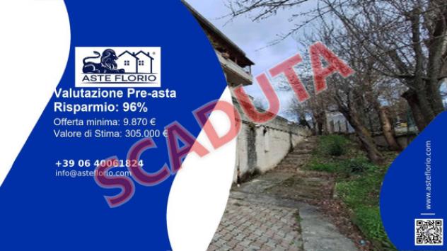 pentavano in vendita a Sulmona