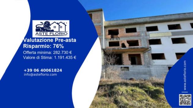 pentavano in vendita a Sulmona