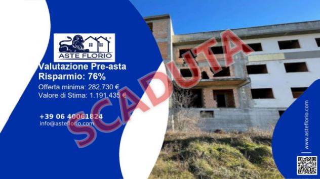 pentavano in vendita a Sulmona