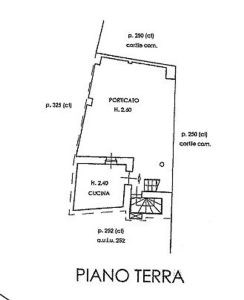 appartamento in vendita a Peveragno