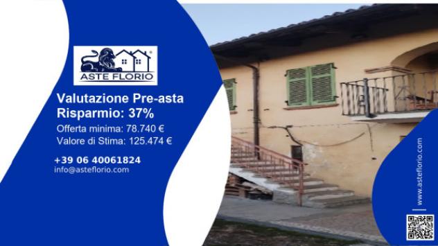 appartamento in vendita a Racconigi in zona Tagliata
