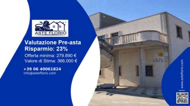 pentavano in vendita ad Atri