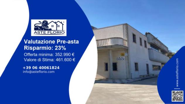 negozio in vendita ad Atri