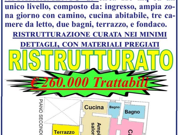 appartamento in vendita ad Atri