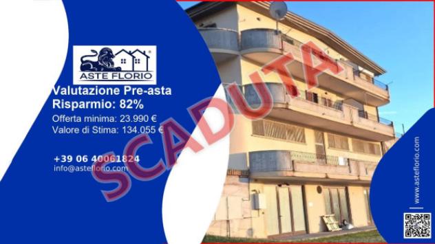 pentavano in vendita ad Atri in zona Casoli