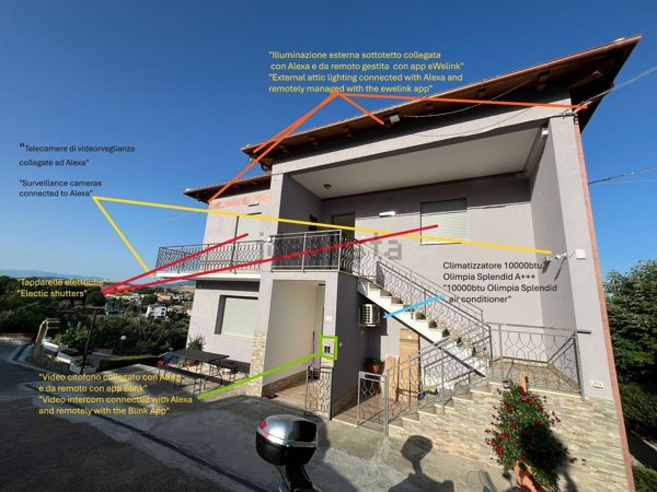 casa indipendente in vendita a Castilenti