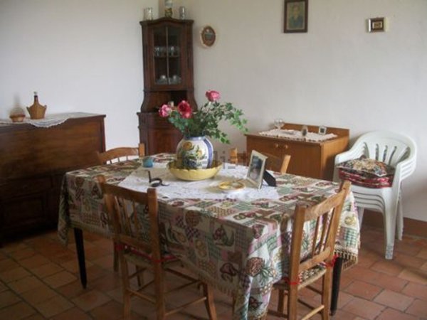 casa indipendente in vendita a Cermignano in zona Saputelli
