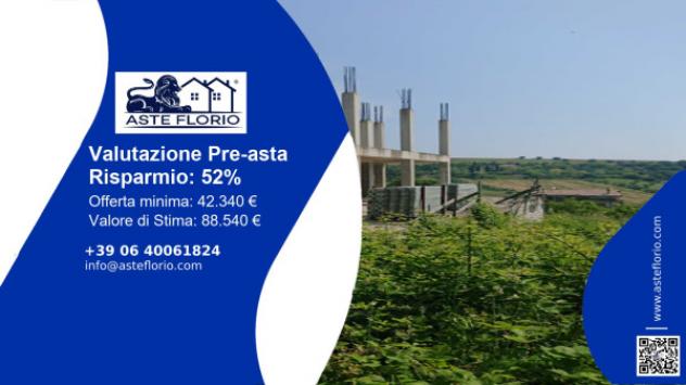 terreno edificabile in vendita a Colonnella