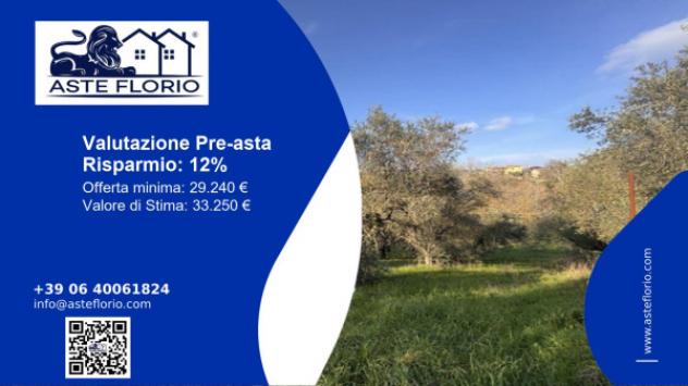 terreno edificabile in vendita a Corropoli in zona Montagnola