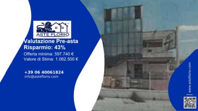 locale commerciale in vendita a Giulianova