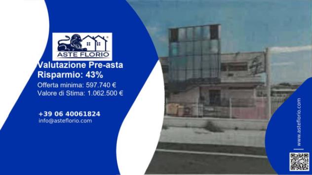 locale commerciale in vendita a Giulianova