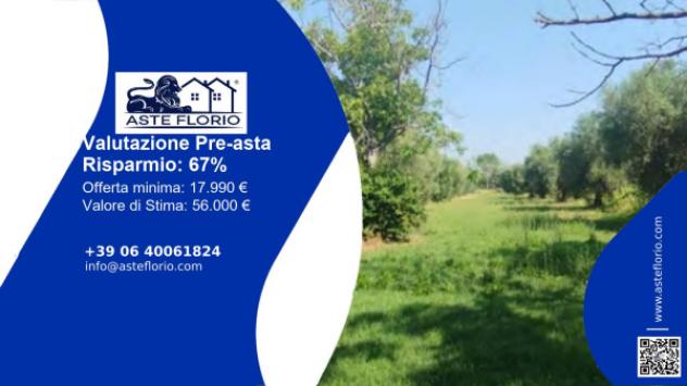 terreno edificabile in vendita a Giulianova in zona Colleranesco