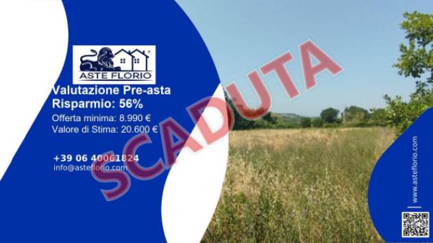 terreno edificabile in vendita a Giulianova in zona Colleranesco