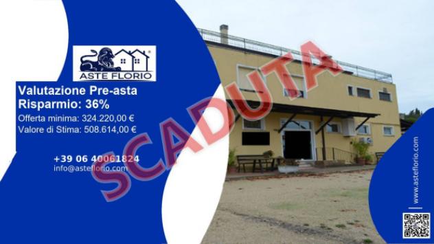 negozio in vendita a Giulianova