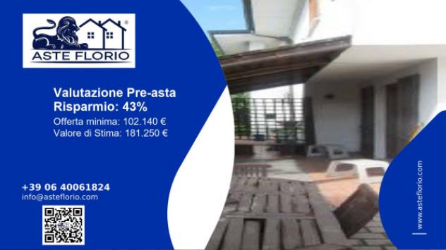 appartamento in vendita a Giulianova