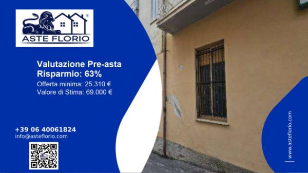 pentavano in vendita a Montorio al Vomano