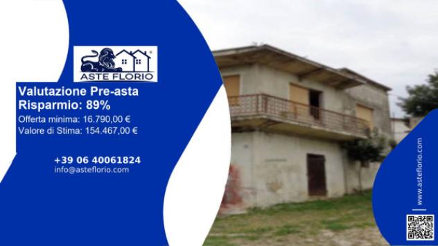 pentavano in vendita a Nereto