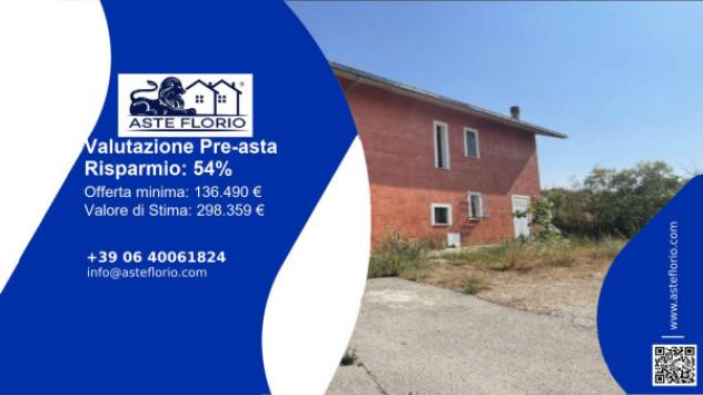 pentavano in vendita a Notaresco