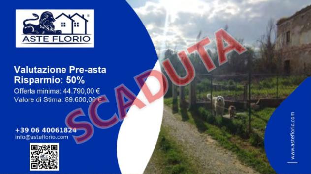terreno agricolo in vendita a Roseto degli Abruzzi in zona San Giovanni