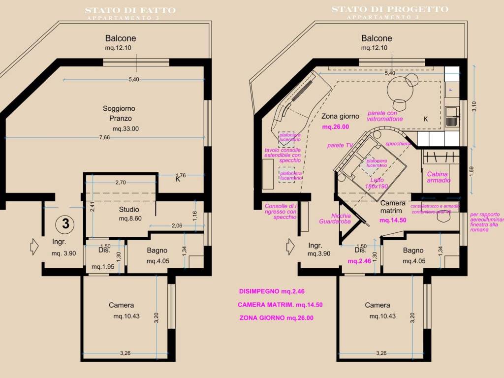 appartamento in vendita a Roseto degli Abruzzi