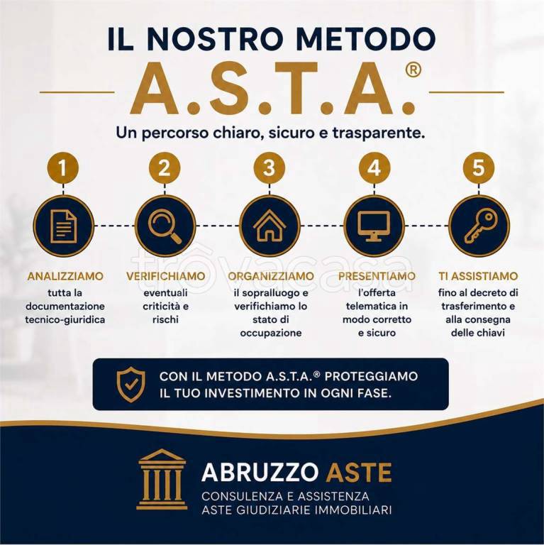 appartamento in vendita a Silvi in zona Pianacce