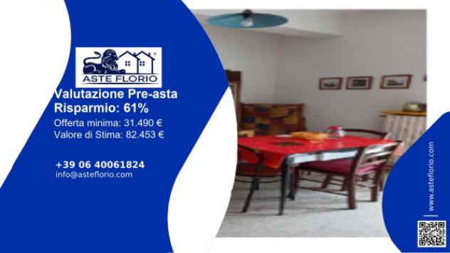 appartamento in vendita a Teramo