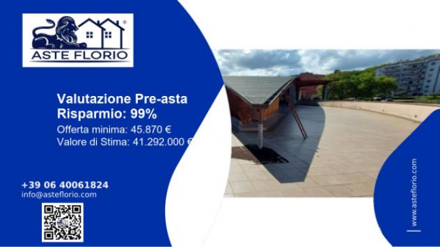 pentavano in vendita a Teramo