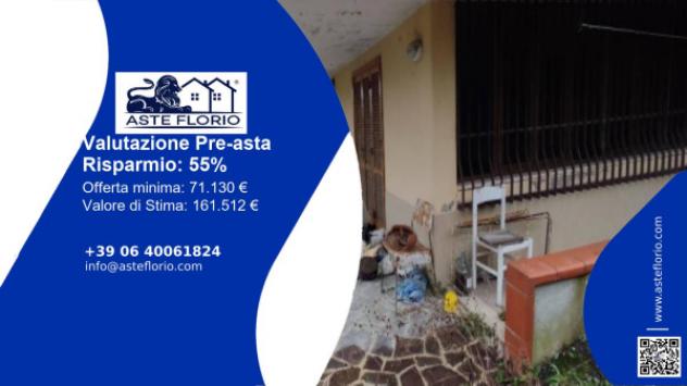 pentavano in vendita a Tortoreto