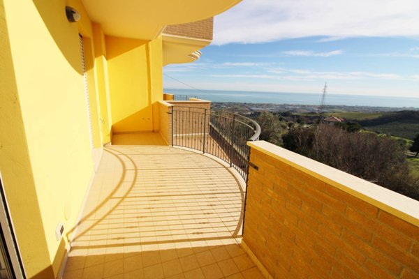 immagine annuncio 0 di 10