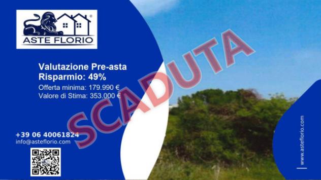 terreno agricolo in vendita a Martinsicuro