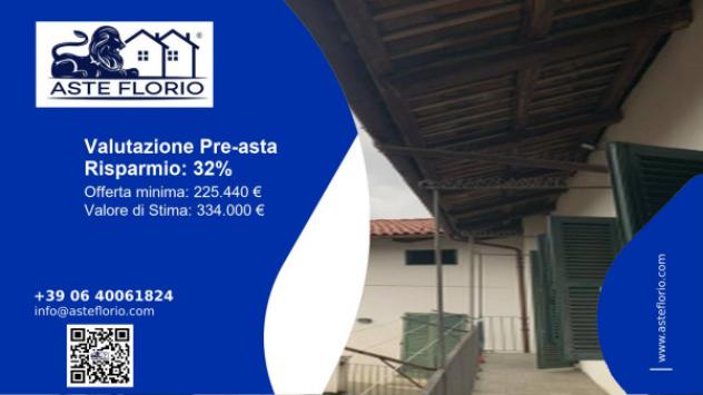 appartamento in vendita a Saluzzo