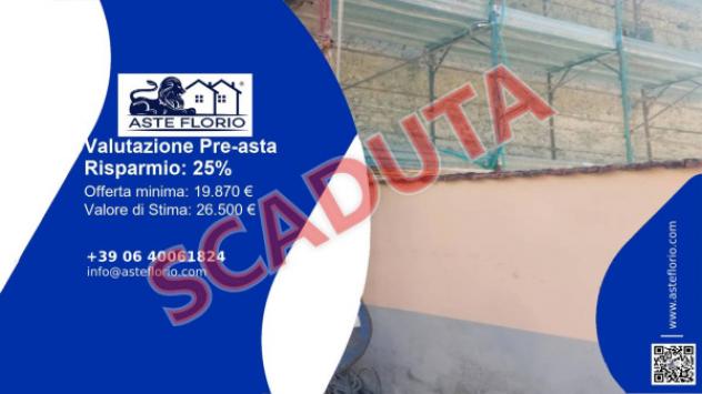 pentavano in vendita a Bussi sul Tirino