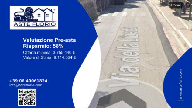 negozio in vendita a Caramanico Terme
