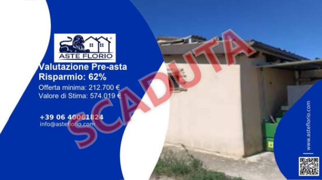 negozio in vendita a Loreto Aprutino